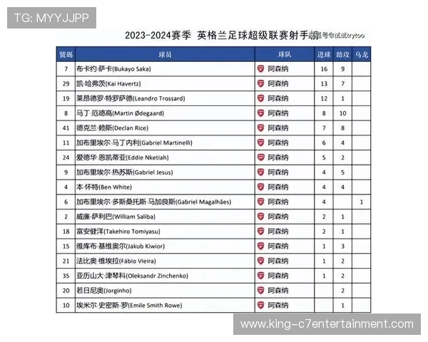 最新足球积分榜全解析赛季排名变化与球队胜负走势分析